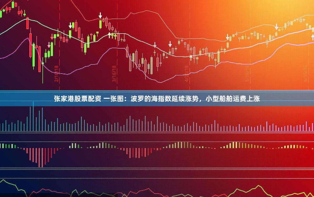 张家港股票配资 一张图：波罗的海指数延续涨势，小型船舶运费上涨