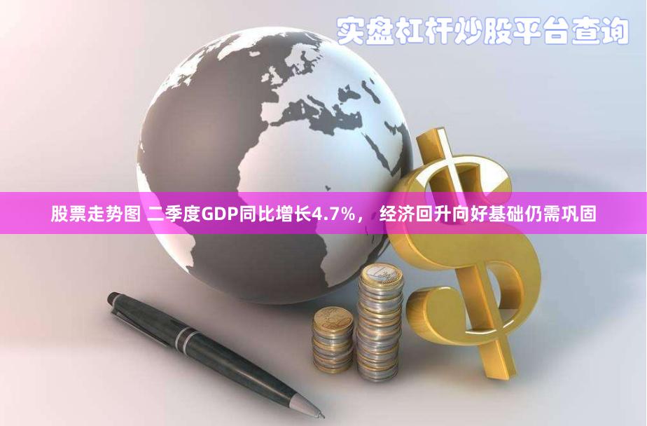 股票走势图 二季度GDP同比增长4.7%， 经济回升向好基础仍需巩固