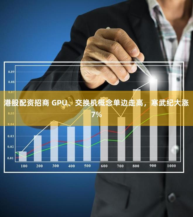 港股配资招商 GPU、交换机概念单边走高，寒武纪大涨7%