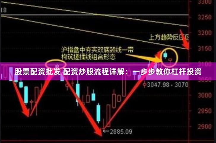股票配资批发 配资炒股流程详解：一步步教你杠杆投资
